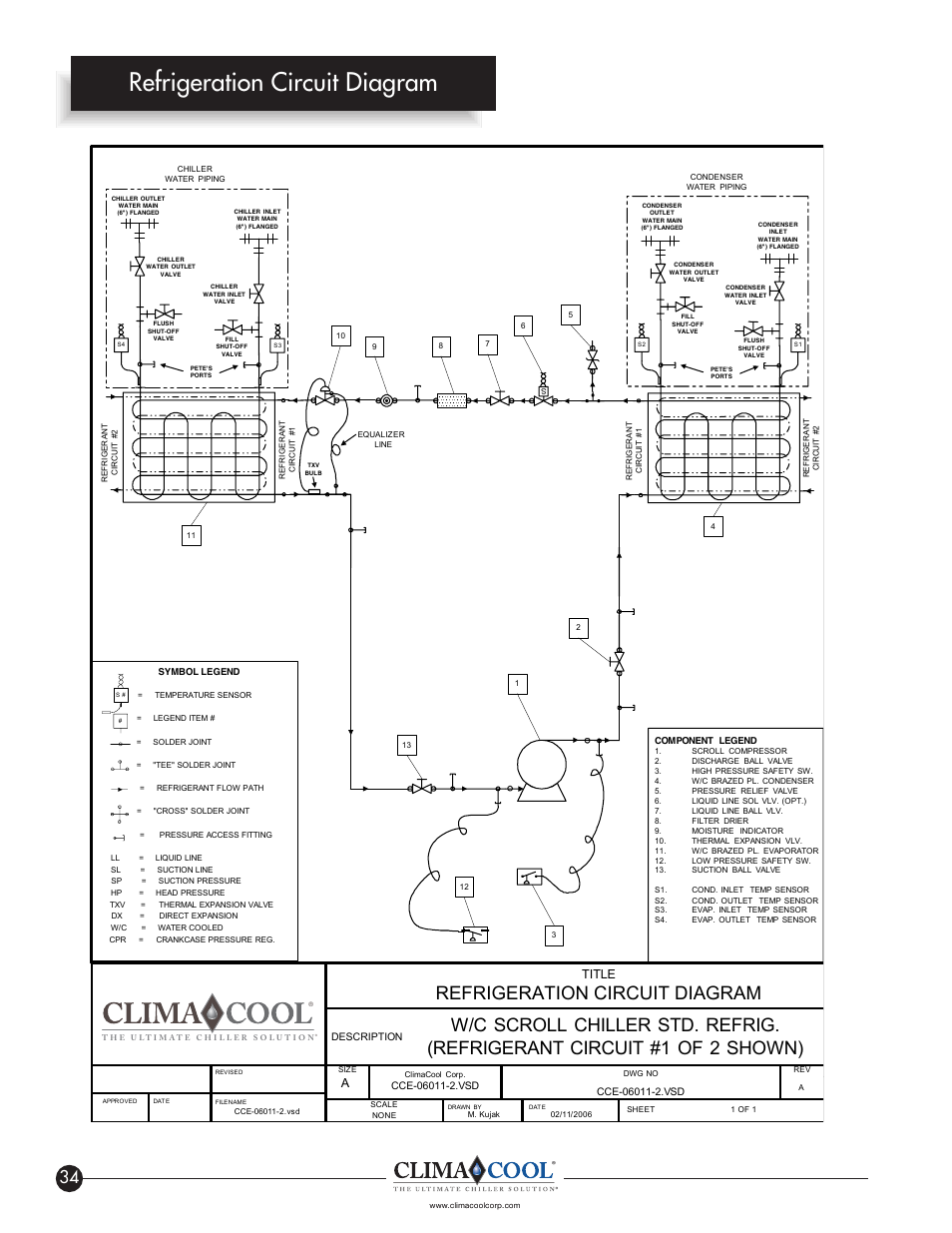 Refrigeration circuit diagram, Title | ClimaCool IOM FLEX SERIES User Manual | Page 36 / 50