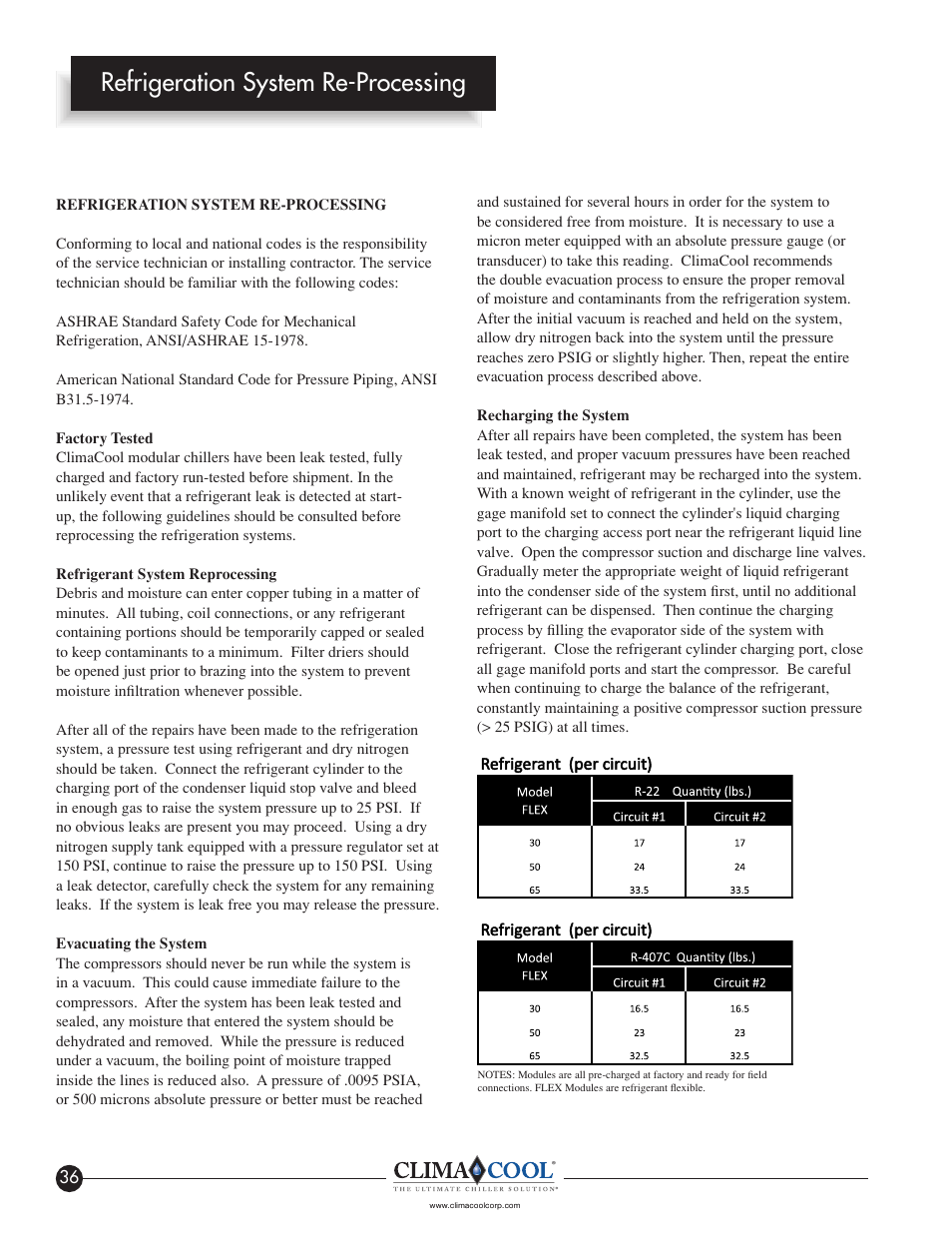 Refrigeration system re-processing | ClimaCool IOM FLEX SERIES User Manual | Page 38 / 50