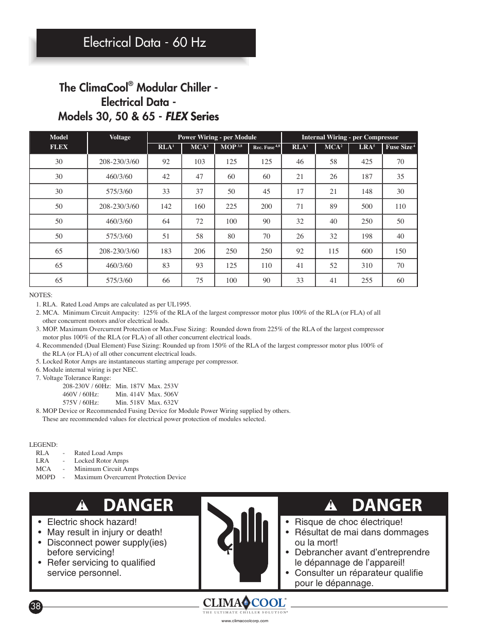 Danger, Electrical data - 60 hz, The climacool | ClimaCool IOM FLEX SERIES User Manual | Page 40 / 50