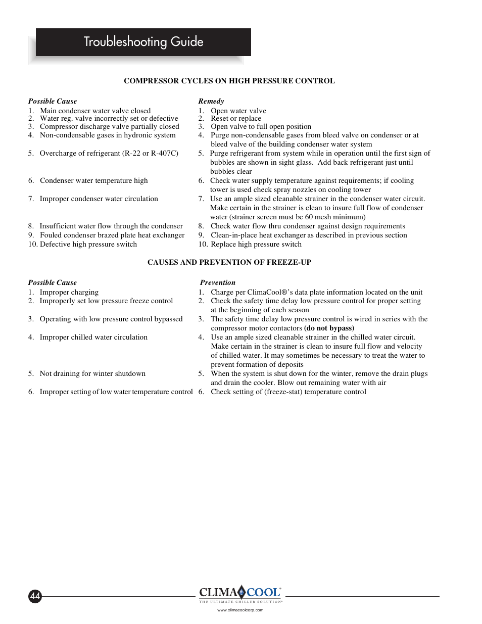 Troubleshooting guide | ClimaCool IOM FLEX SERIES User Manual | Page 46 / 50