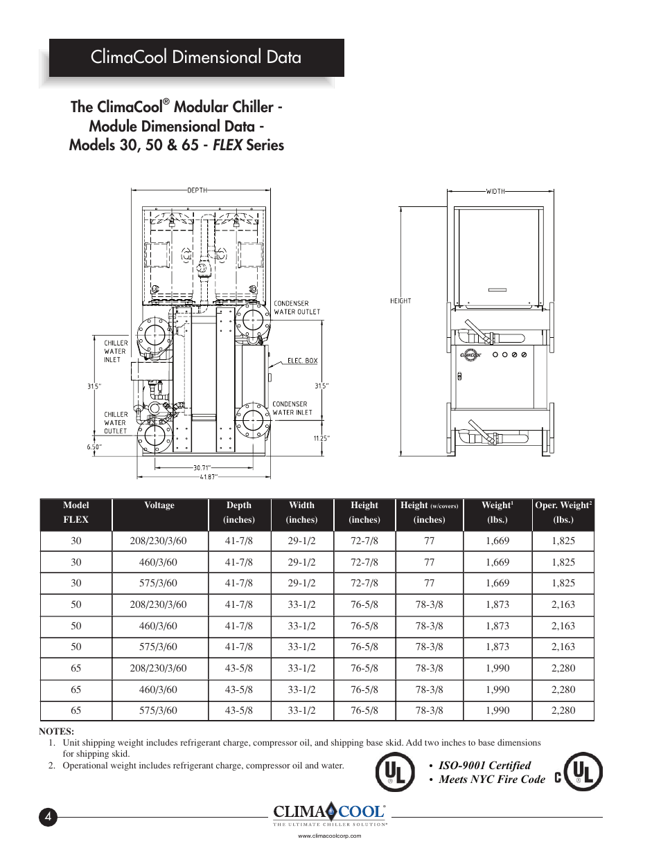 Climacool dimensional data, The climacool | ClimaCool IOM FLEX SERIES User Manual | Page 6 / 50