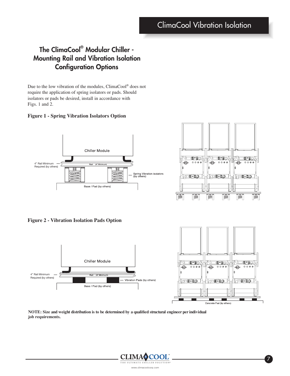 Climacool vibration isolation, The climacool | ClimaCool IOM FLEX SERIES User Manual | Page 9 / 50