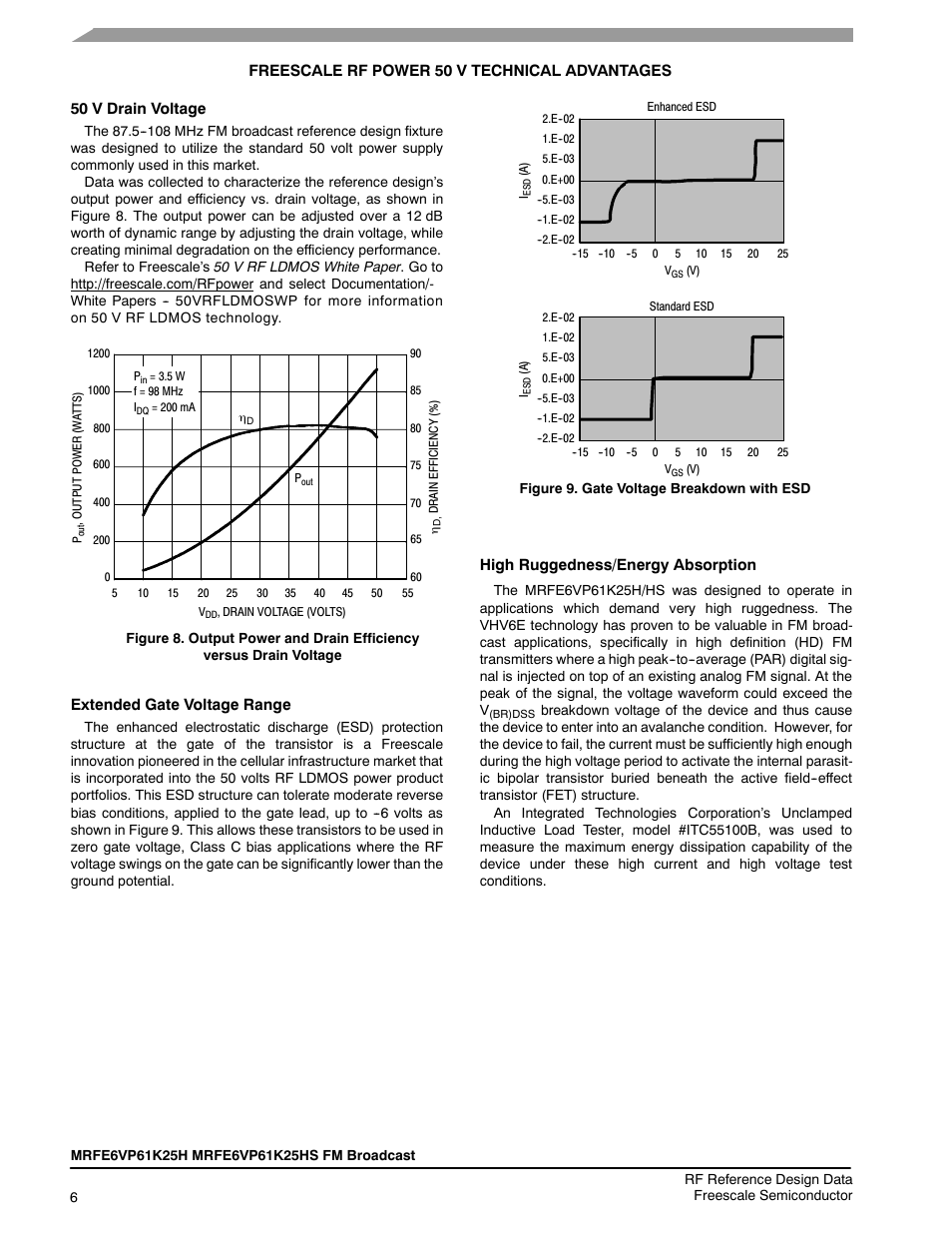 Communication Concepts FM-1KW Broadcast Application Note User Manual | Page 6 / 14