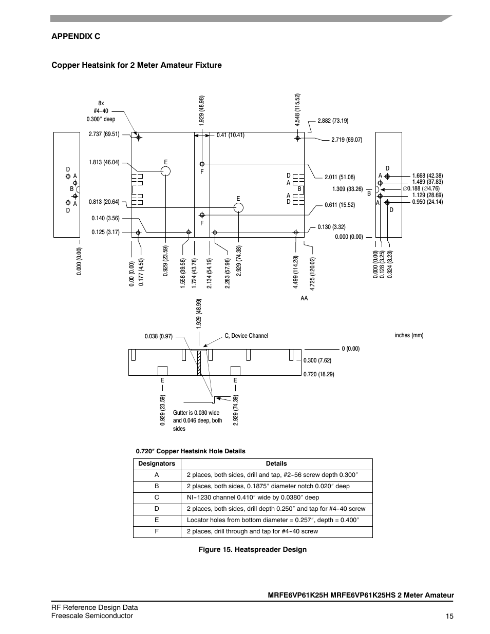 Communication Concepts 2M 1KW Amateur Application Note User Manual | Page 15 / 16