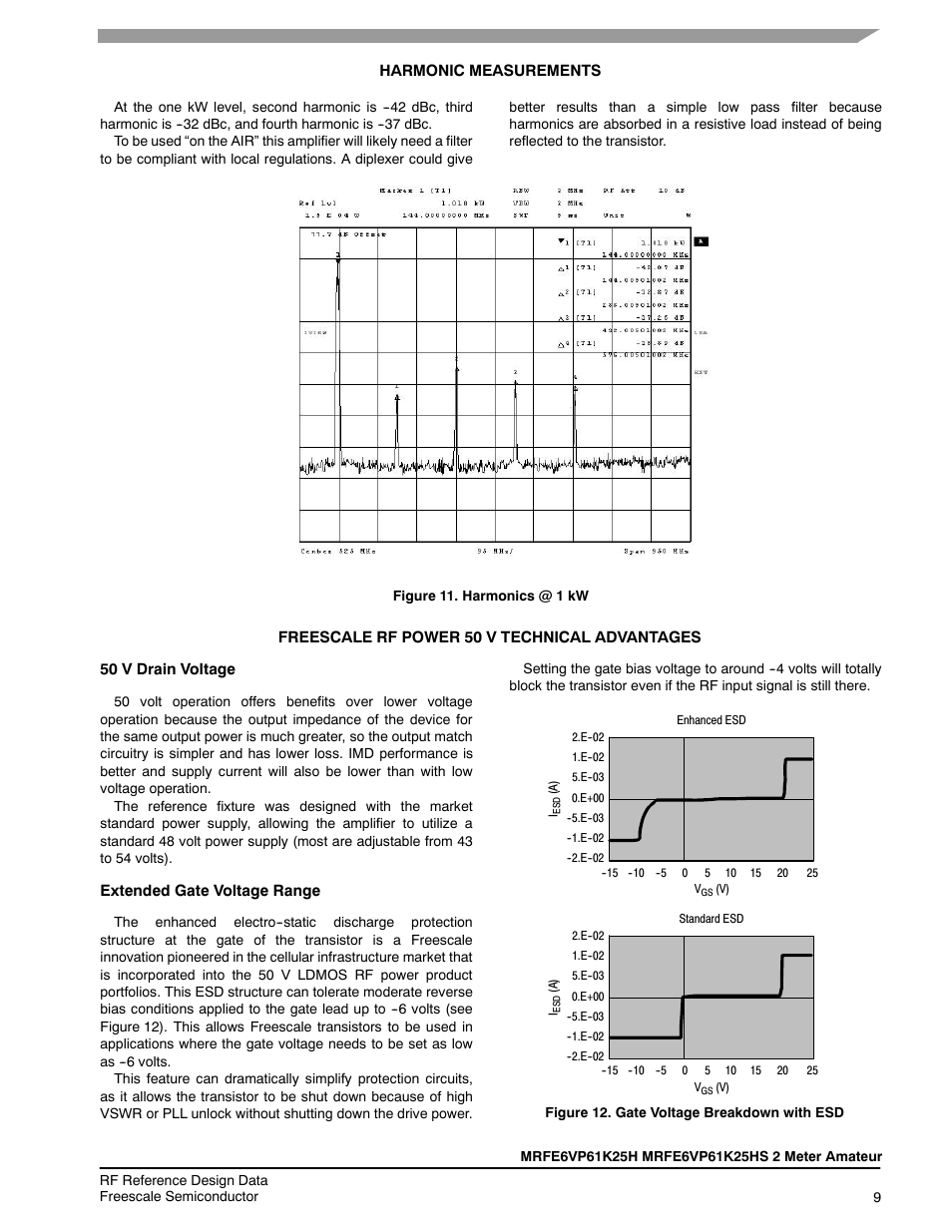 Communication Concepts 2M 1KW Amateur Application Note User Manual | Page 9 / 16