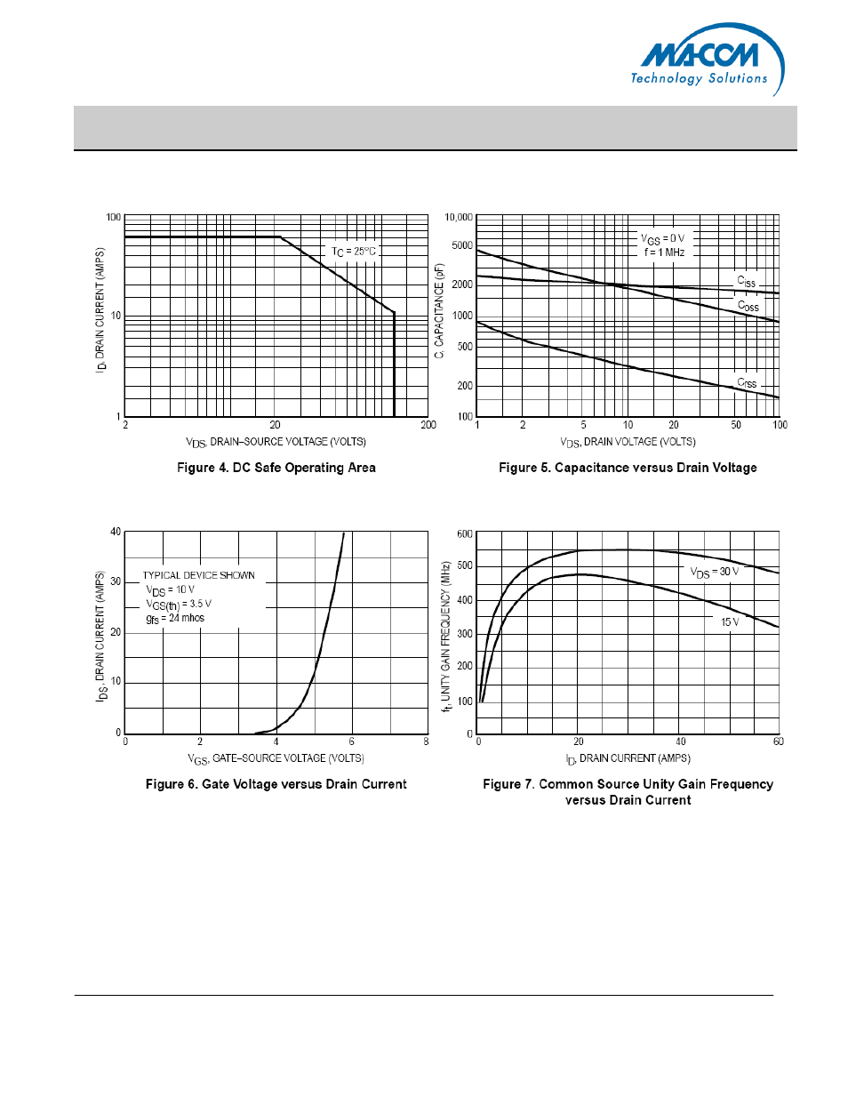 Mrf154 | Communication Concepts MRF154 User Manual | Page 4 / 9