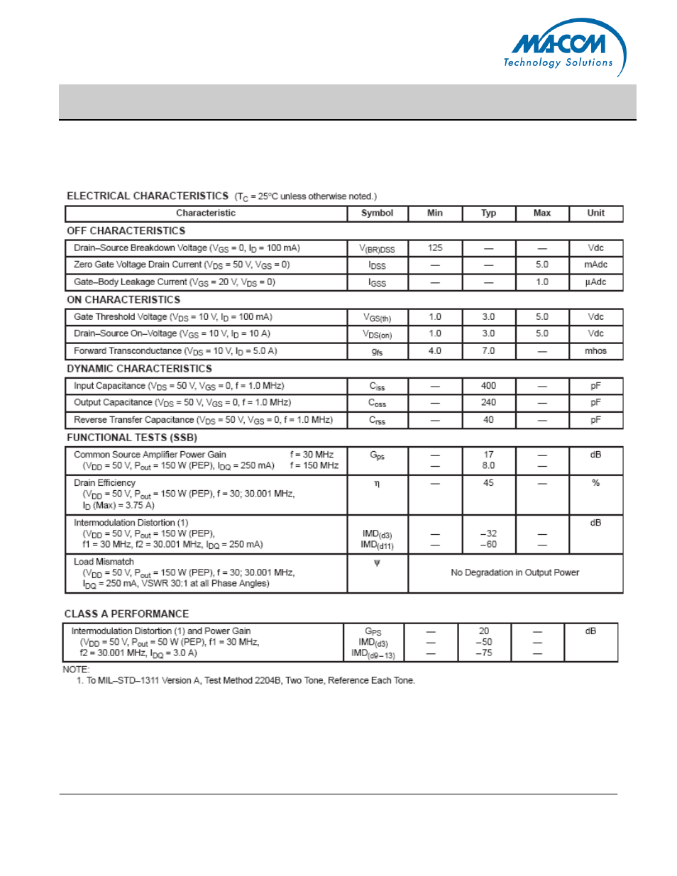 Mrf150 | Communication Concepts MRF150 User Manual | Page 2 / 9