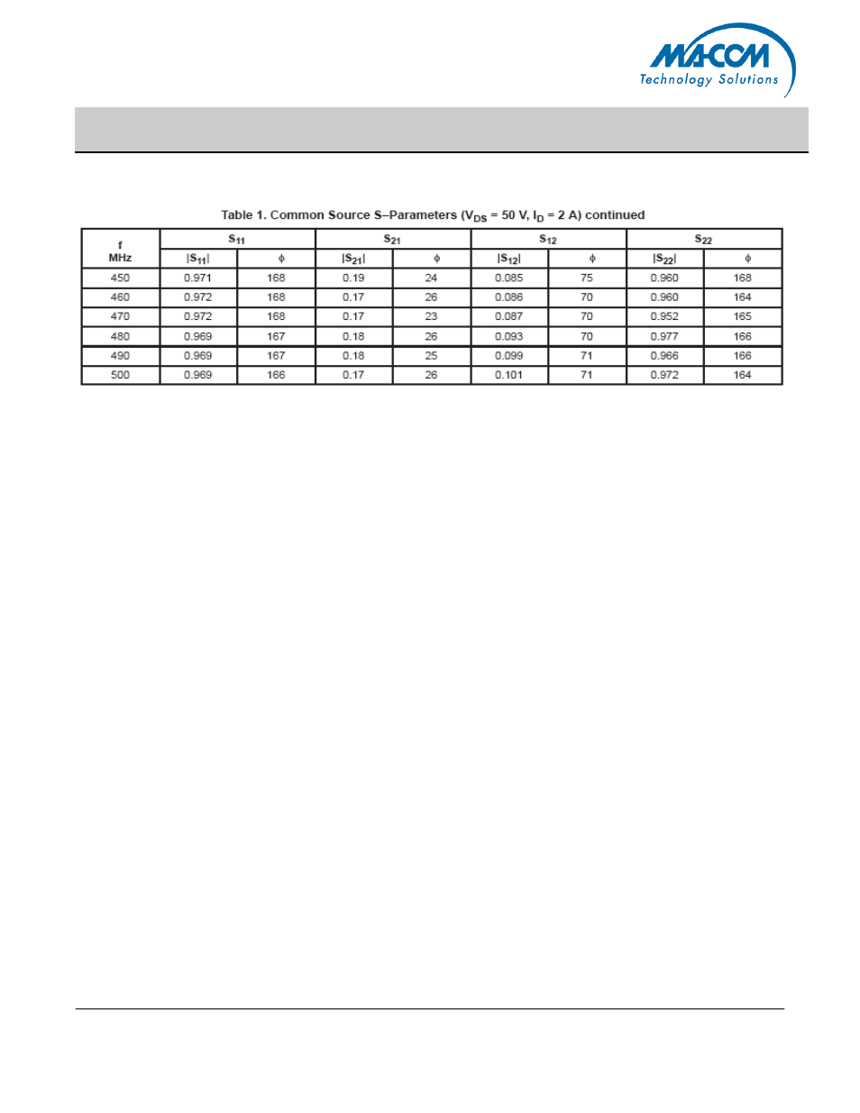 Mrf150 | Communication Concepts MRF150 User Manual | Page 7 / 9