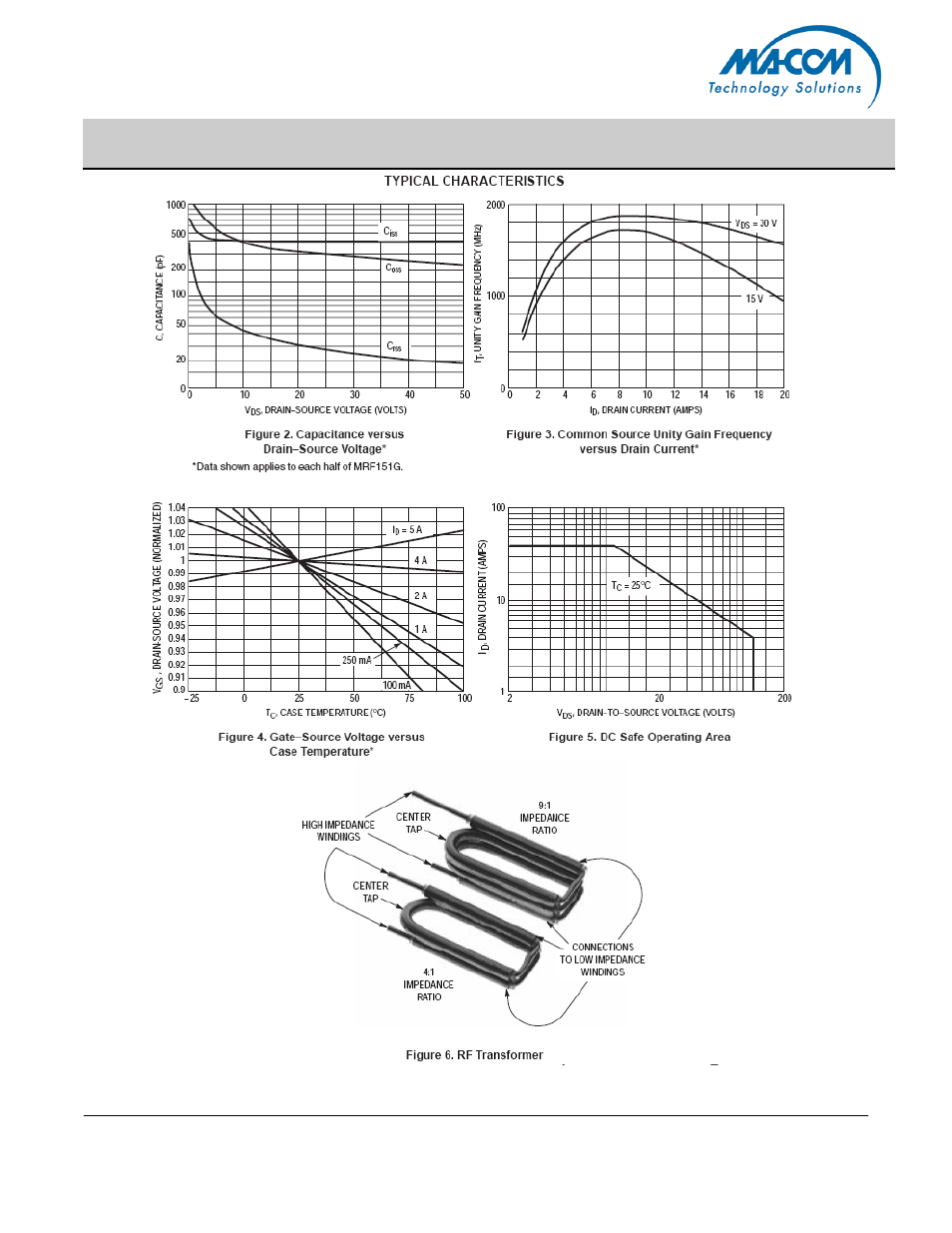 Mrf151g | Communication Concepts MRF151G User Manual | Page 3 / 9