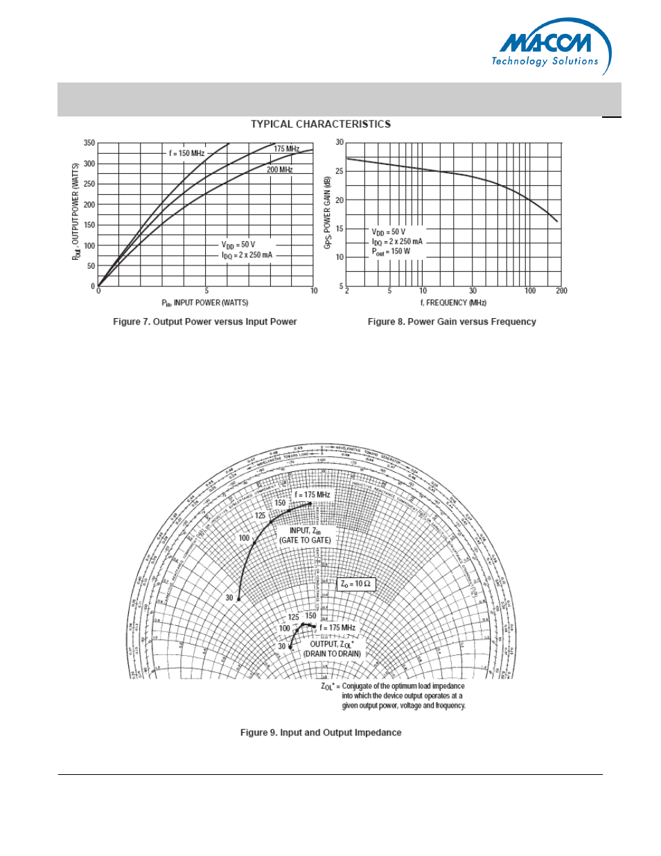 Mrf151g | Communication Concepts MRF151G User Manual | Page 4 / 9