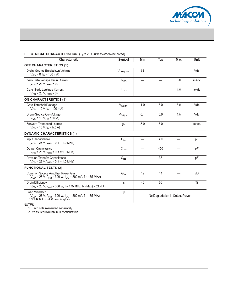 Mrf141g | Communication Concepts MRF141G User Manual | Page 2 / 11