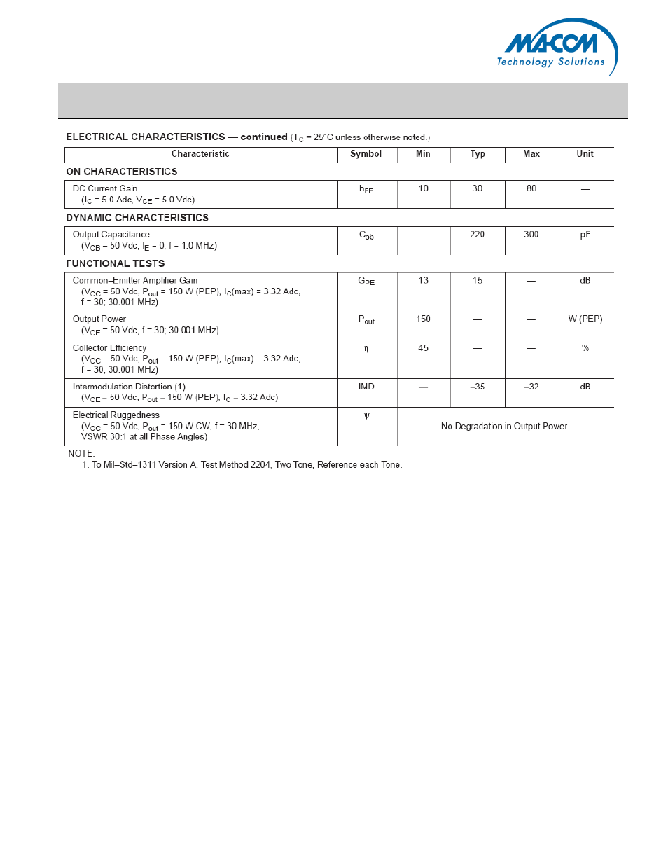 Mrf429 | Communication Concepts MRF429 User Manual | Page 2 / 7