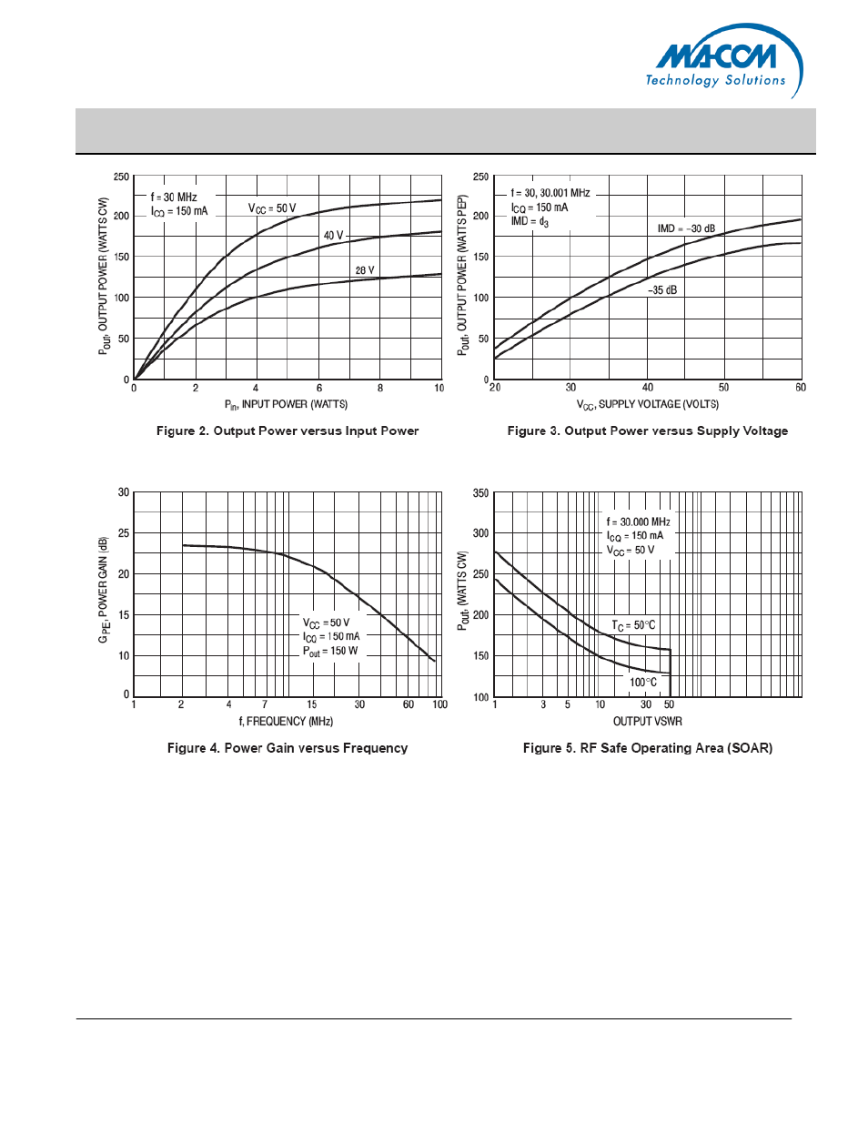Mrf429 | Communication Concepts MRF429 User Manual | Page 4 / 7