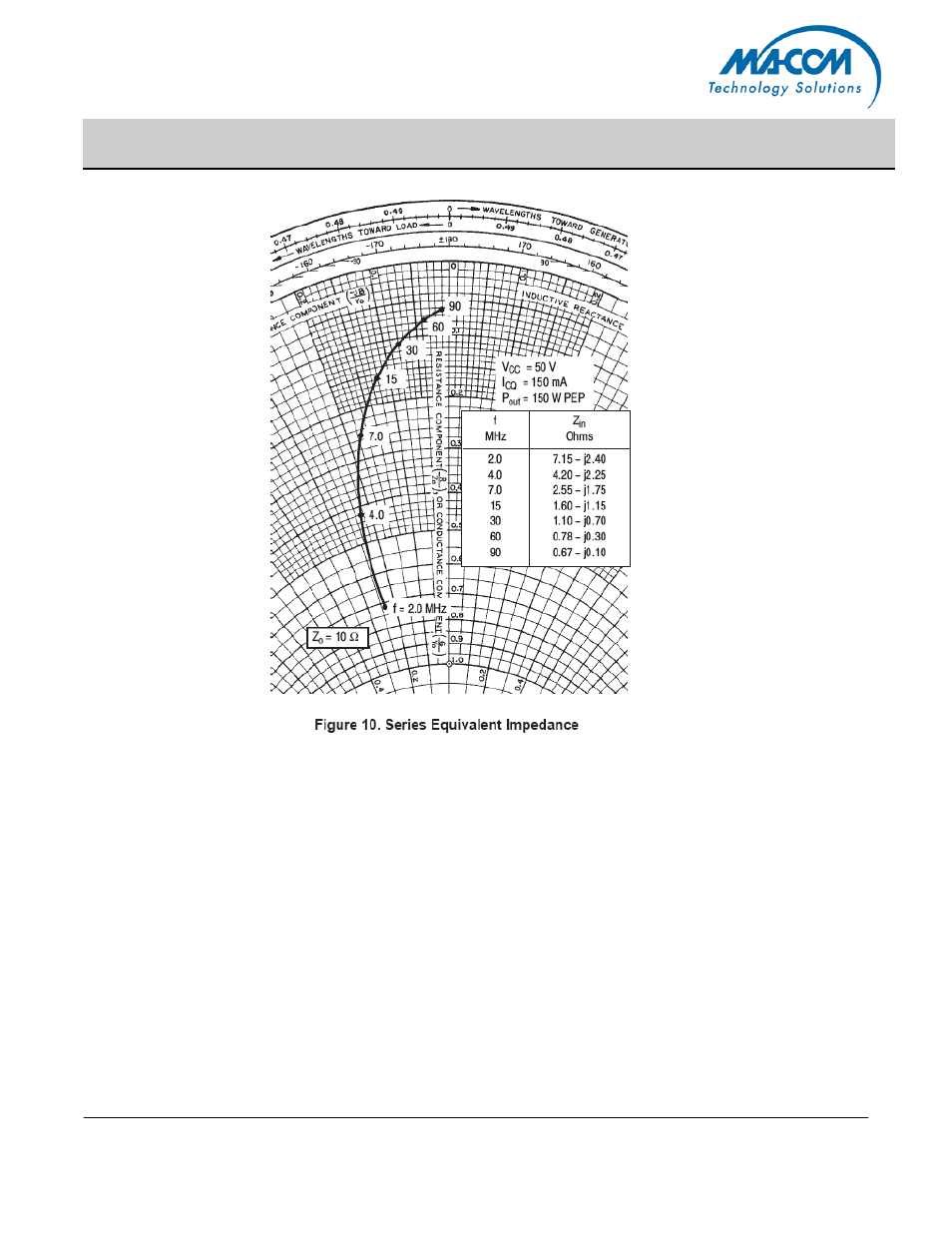 Mrf429 | Communication Concepts MRF429 User Manual | Page 6 / 7