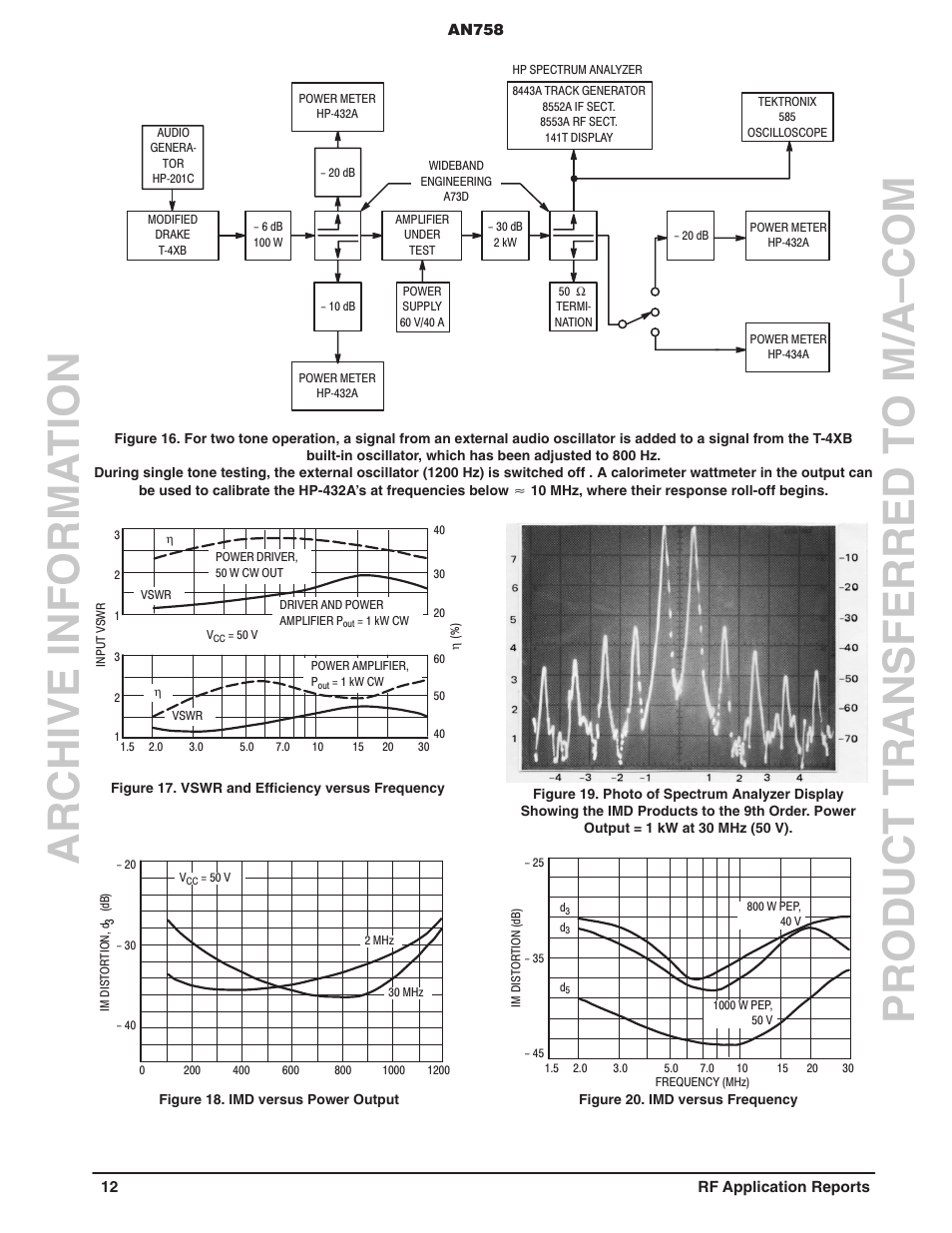 Communication Concepts AN758 User Manual | Page 12 / 16