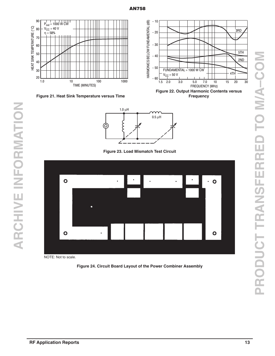 Communication Concepts AN758 User Manual | Page 13 / 16