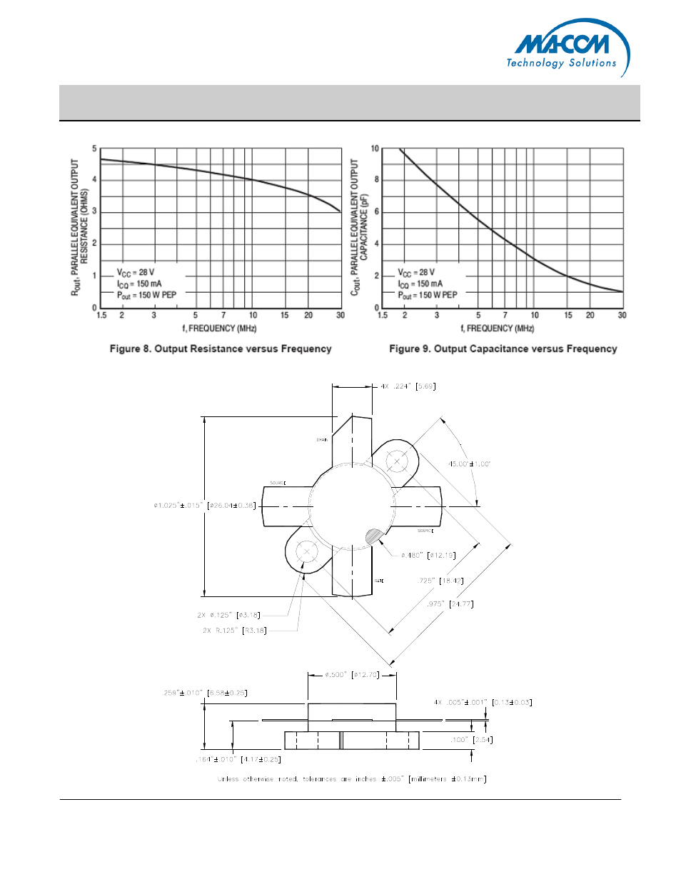 Mrf422 | Communication Concepts MRF422 User Manual | Page 6 / 6