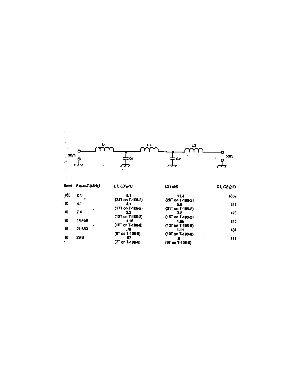 Figure 1 – low pass filter design | Communication Concepts EB63A Construction Hints User Manual | Page 5 / 9