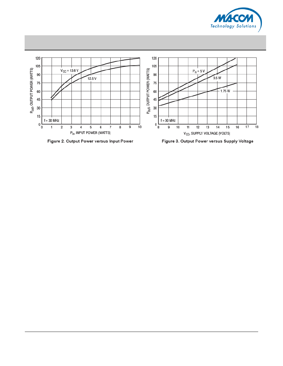 Mrf454 | Communication Concepts MRF454 User Manual | Page 3 / 4