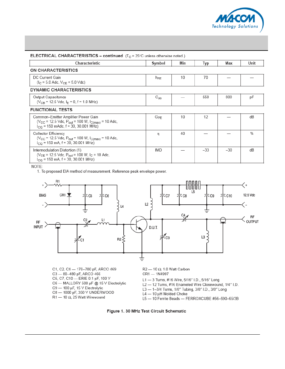 Mrf421 | Communication Concepts MRF421 User Manual | Page 2 / 5