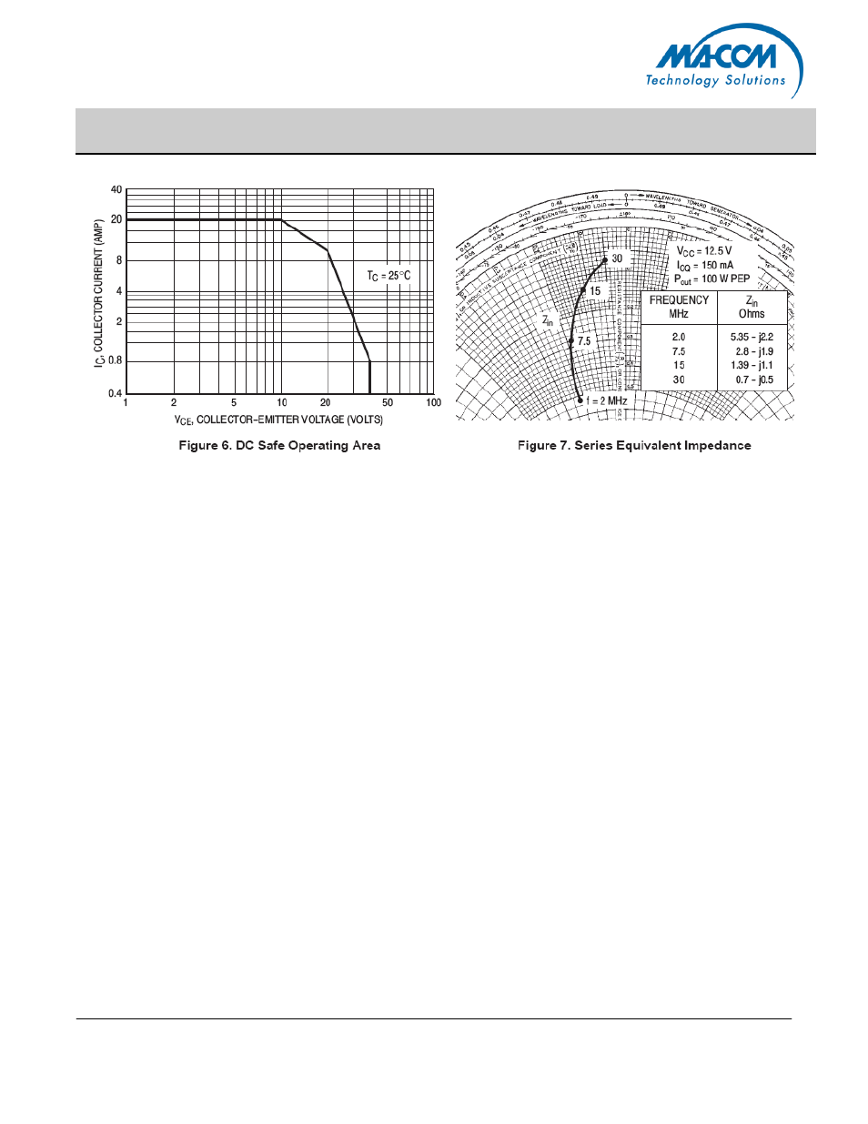 Mrf421 | Communication Concepts MRF421 User Manual | Page 4 / 5
