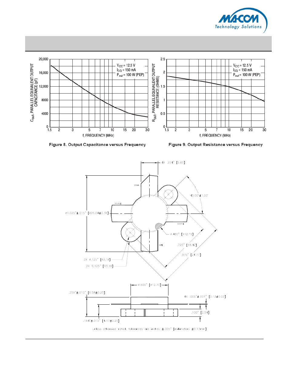 Mrf421 | Communication Concepts MRF421 User Manual | Page 5 / 5