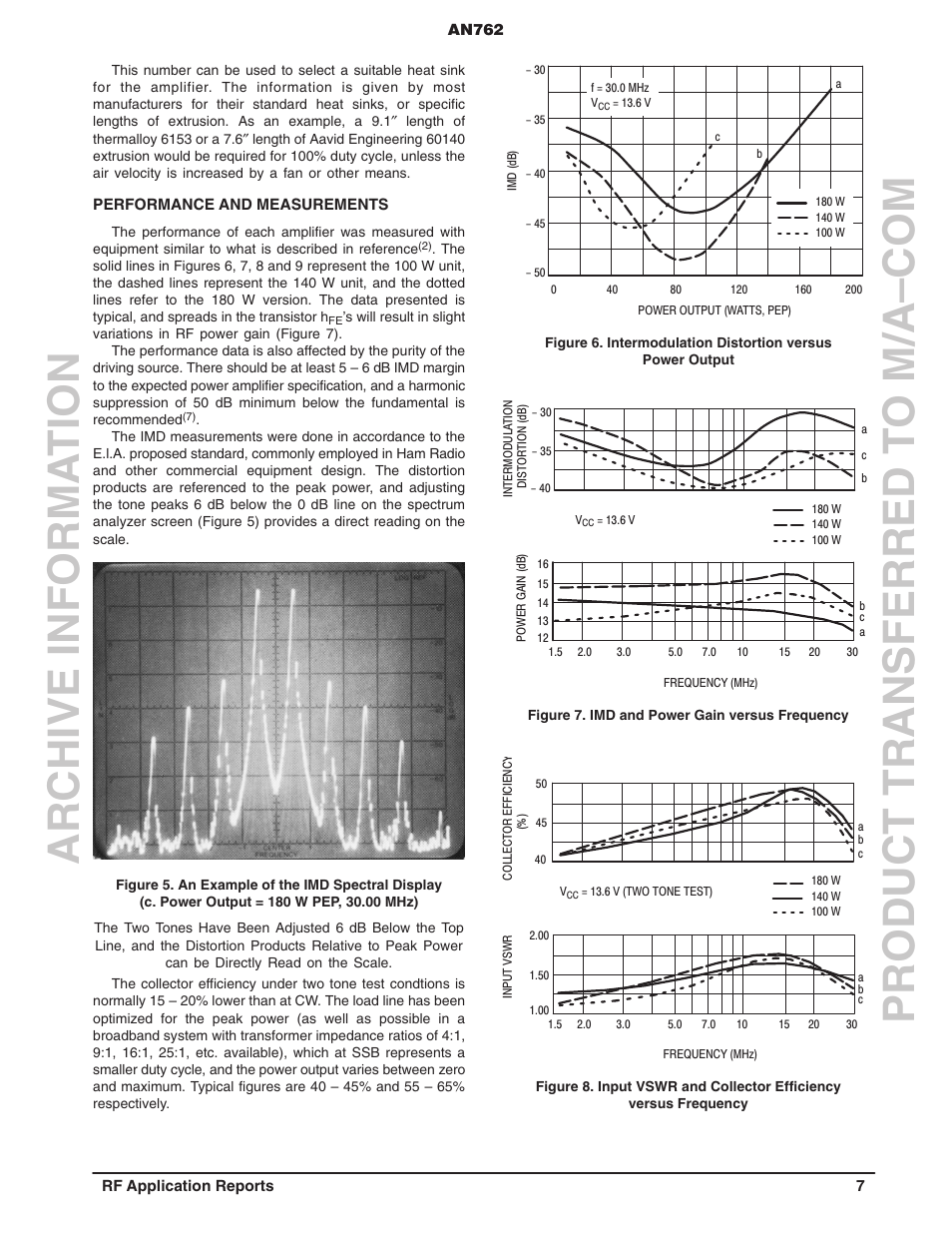 Communication Concepts AN762 Application Note User Manual | Page 7 / 10