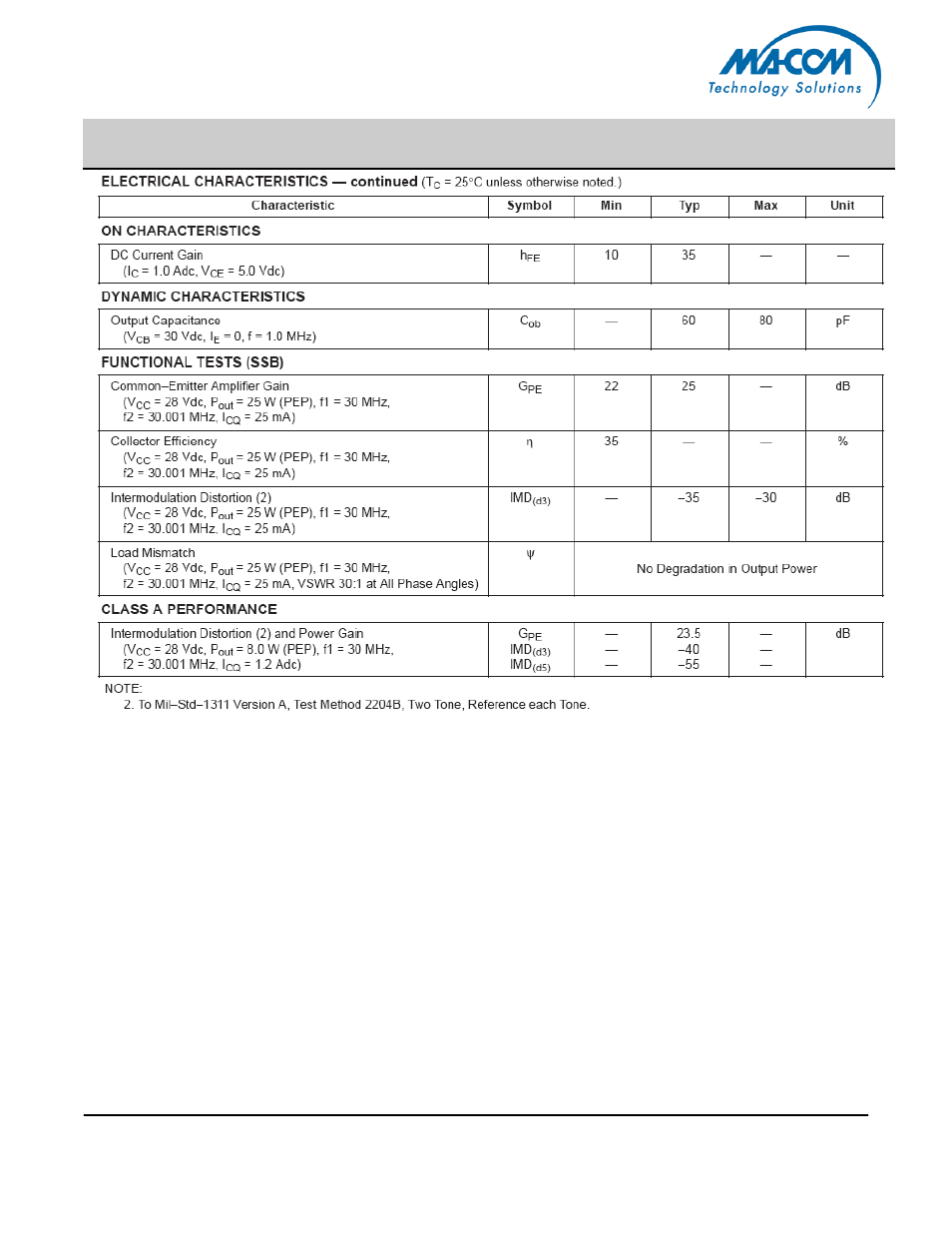 Mrf426 | Communication Concepts MRF426 User Manual | Page 2 / 7