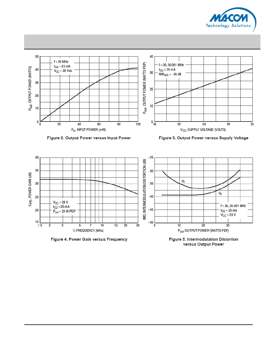Mrf426 | Communication Concepts MRF426 User Manual | Page 4 / 7