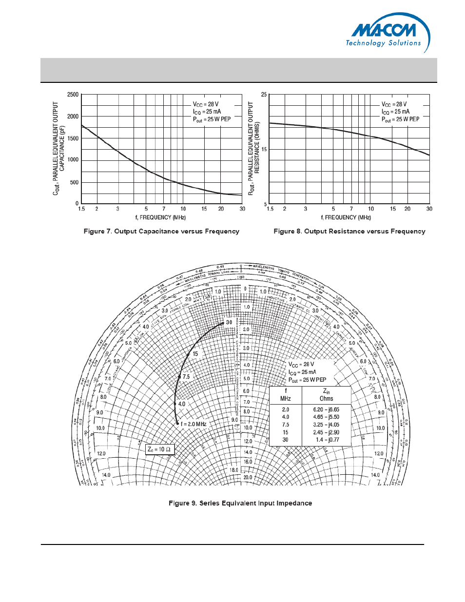 Mrf426 | Communication Concepts MRF426 User Manual | Page 6 / 7
