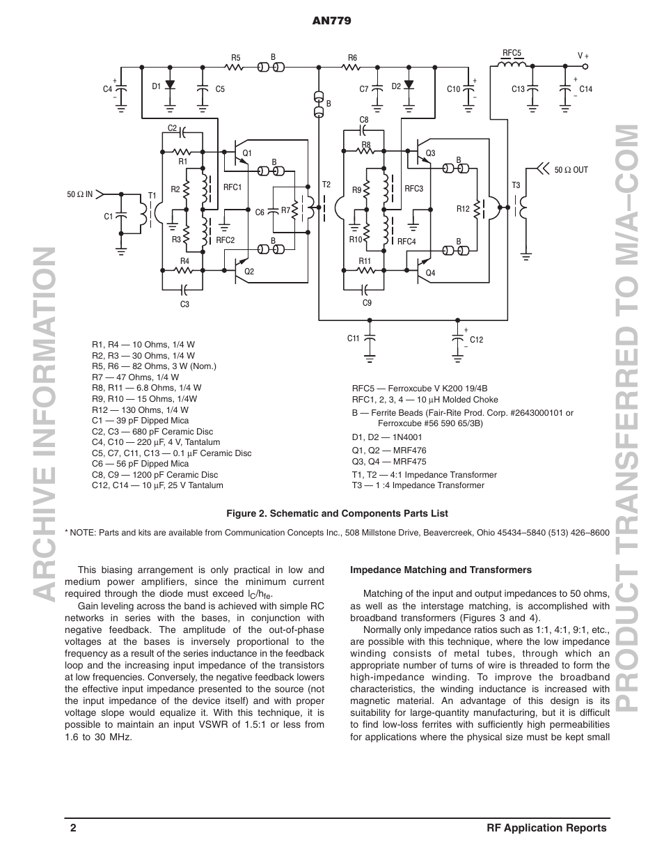 Communication Concepts AN779 Application Note User Manual | Page 2 / 10