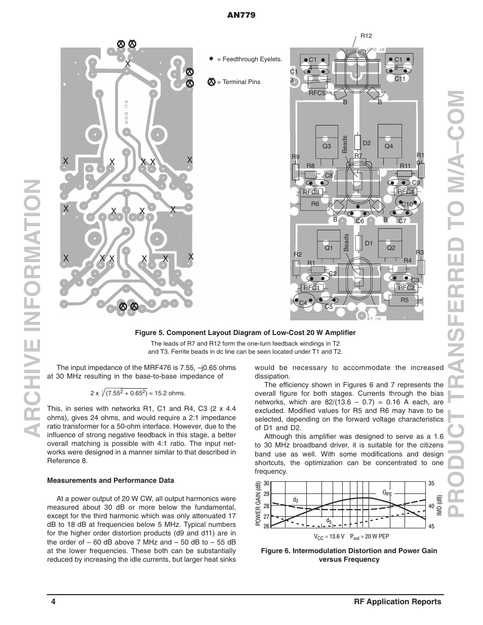 Communication Concepts AN779 Application Note User Manual | Page 4 / 10