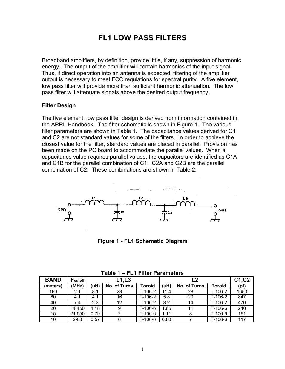 Communication Concepts FL1 Low Pass Filter User Manual | 6 pages