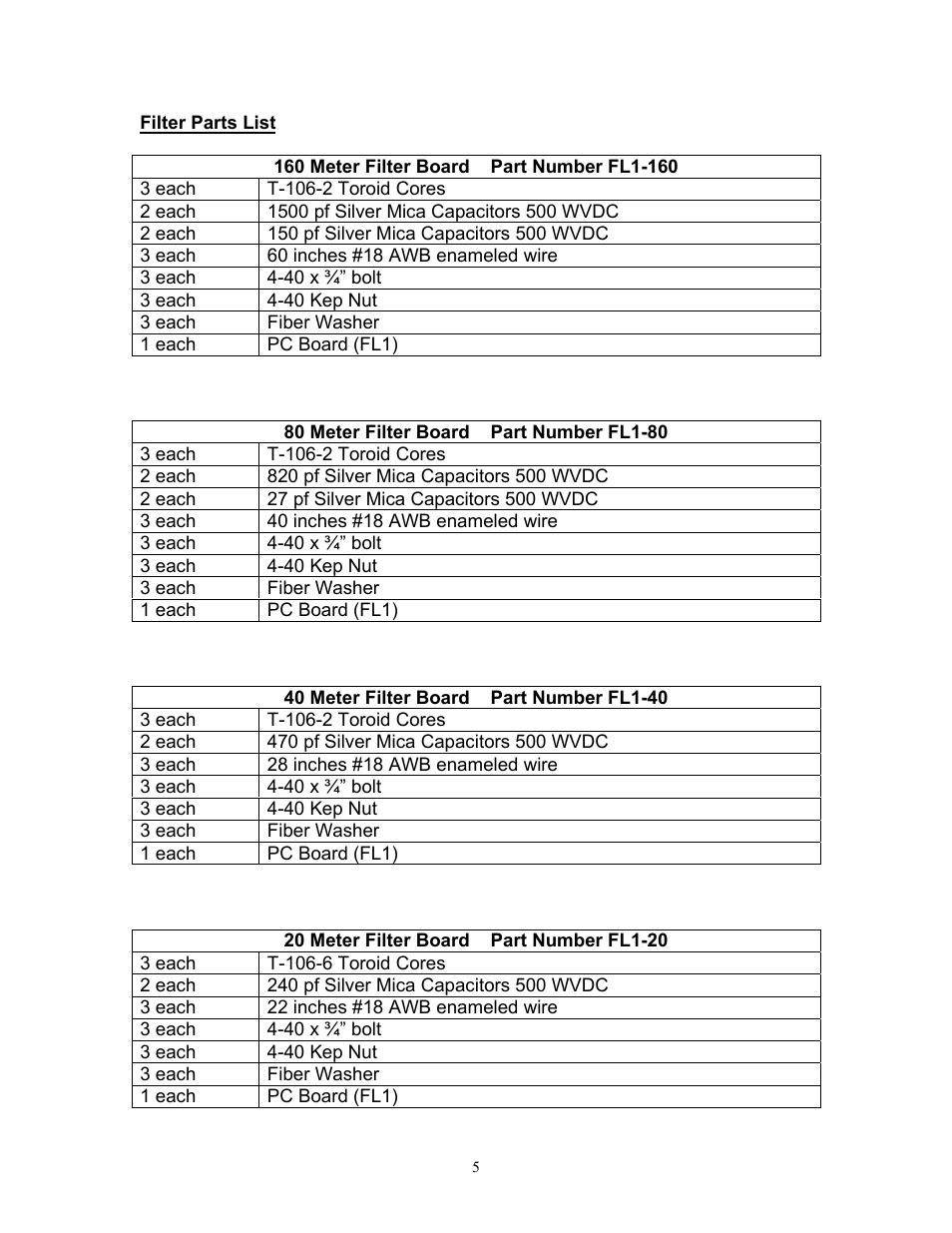 Filter parts list | Communication Concepts FL1 Low Pass Filter User Manual | Page 5 / 6