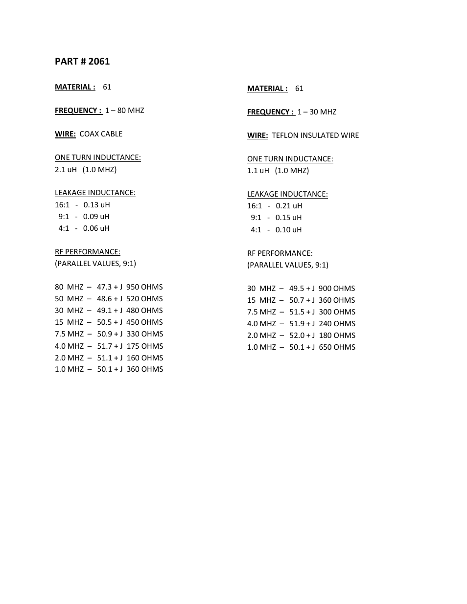 Communication Concepts RF2061 User Manual | 2 pages