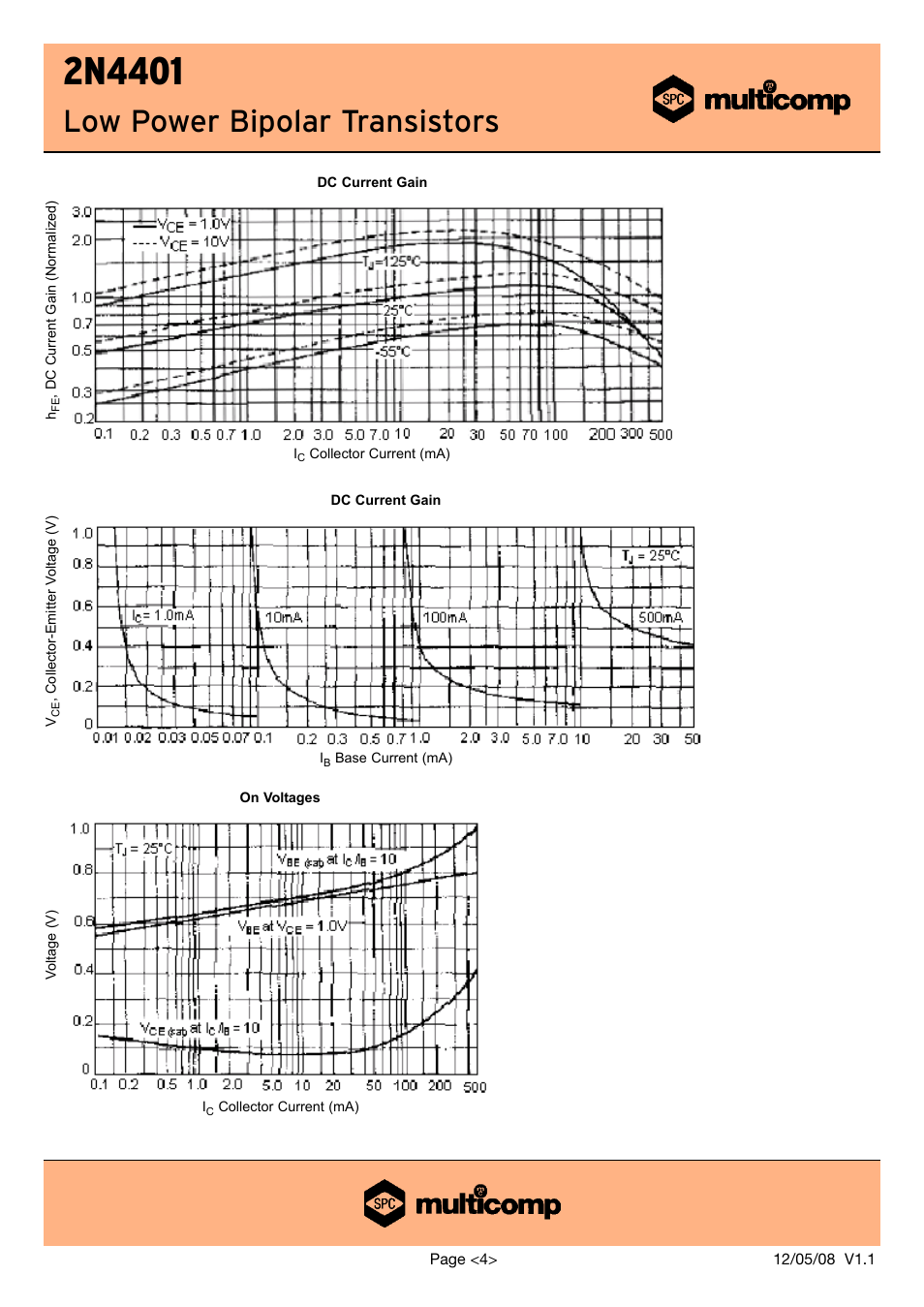 Low power bipolar transistors | Communication Concepts 2N4401 User Manual | Page 4 / 7