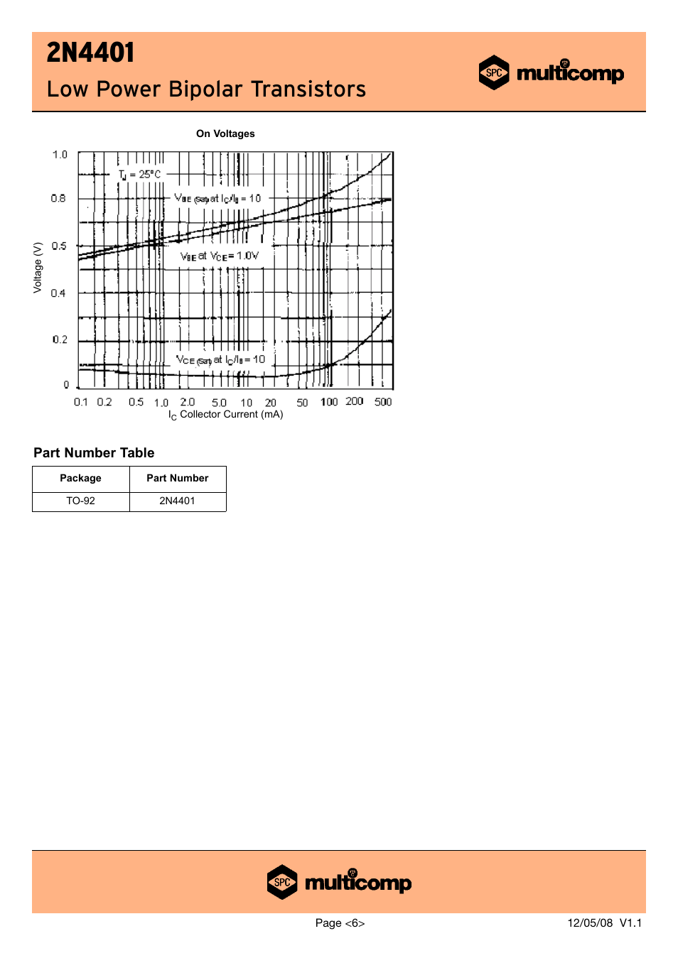 Low power bipolar transistors | Communication Concepts 2N4401 User Manual | Page 6 / 7