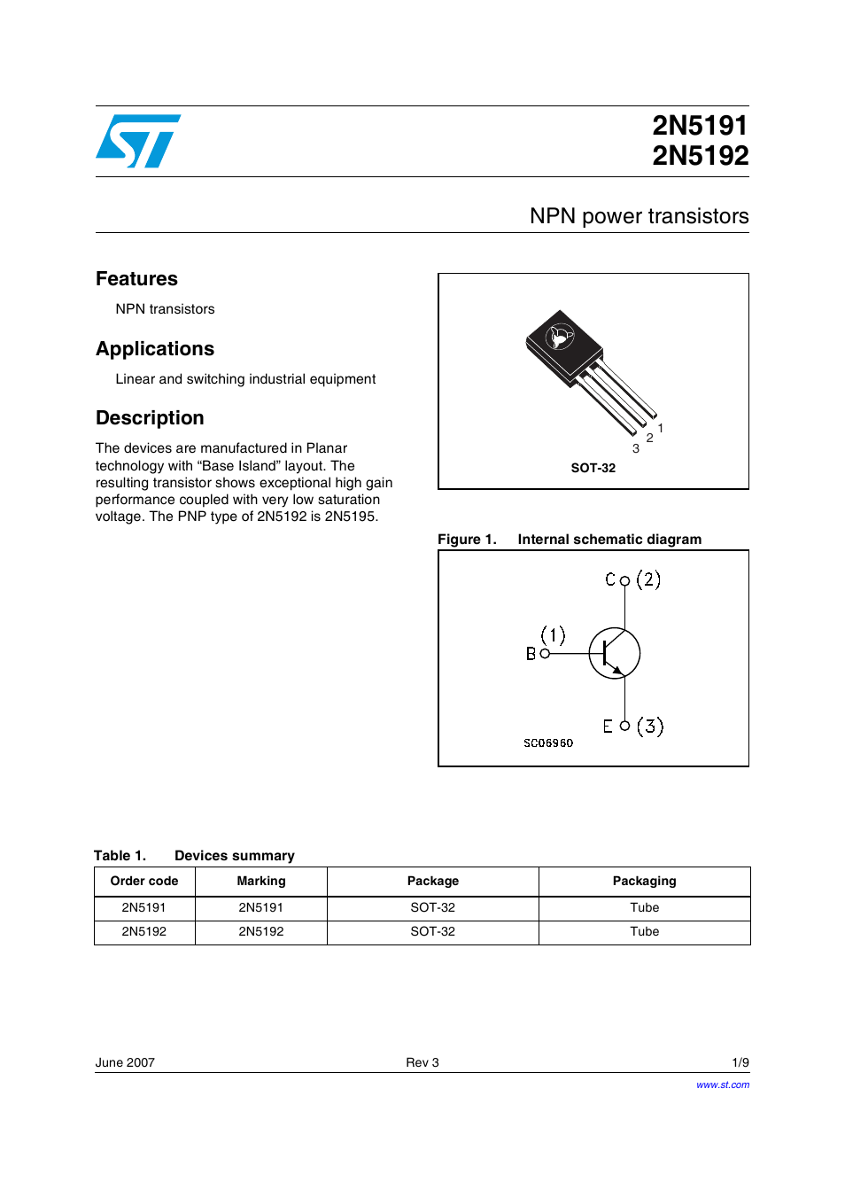 Communication Concepts 2N5192 User Manual | 9 pages