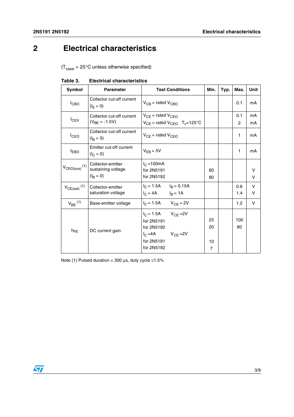 2 electrical characteristics, Table 3. electrical characteristics, 2electrical characteristics | Communication Concepts 2N5192 User Manual | Page 3 / 9