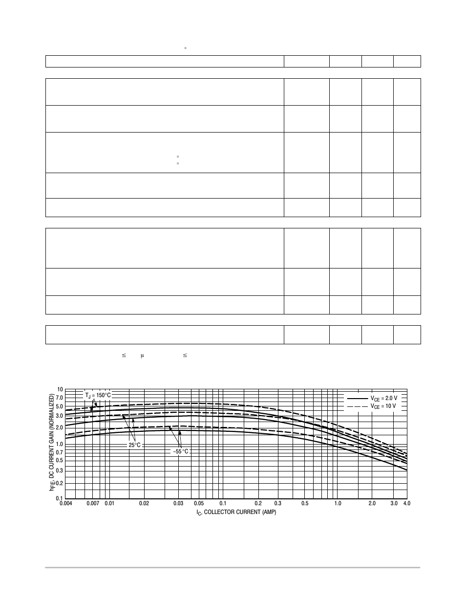 Communication Concepts 2N5194 User Manual | Page 2 / 6