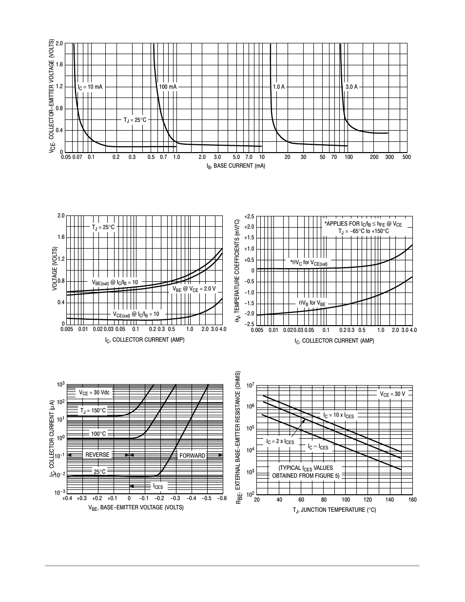 Communication Concepts 2N5194 User Manual | Page 3 / 6