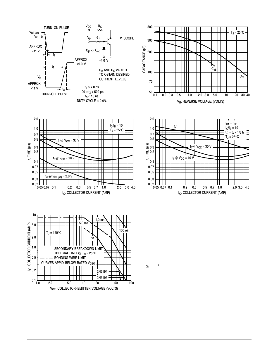 Communication Concepts 2N5194 User Manual | Page 4 / 6