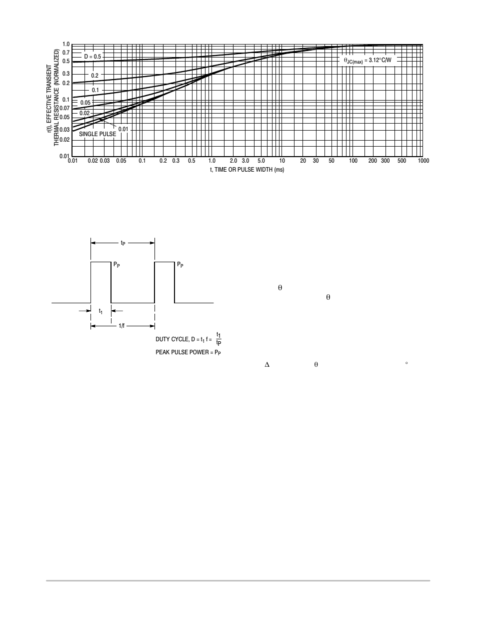 Communication Concepts 2N5194 User Manual | Page 5 / 6