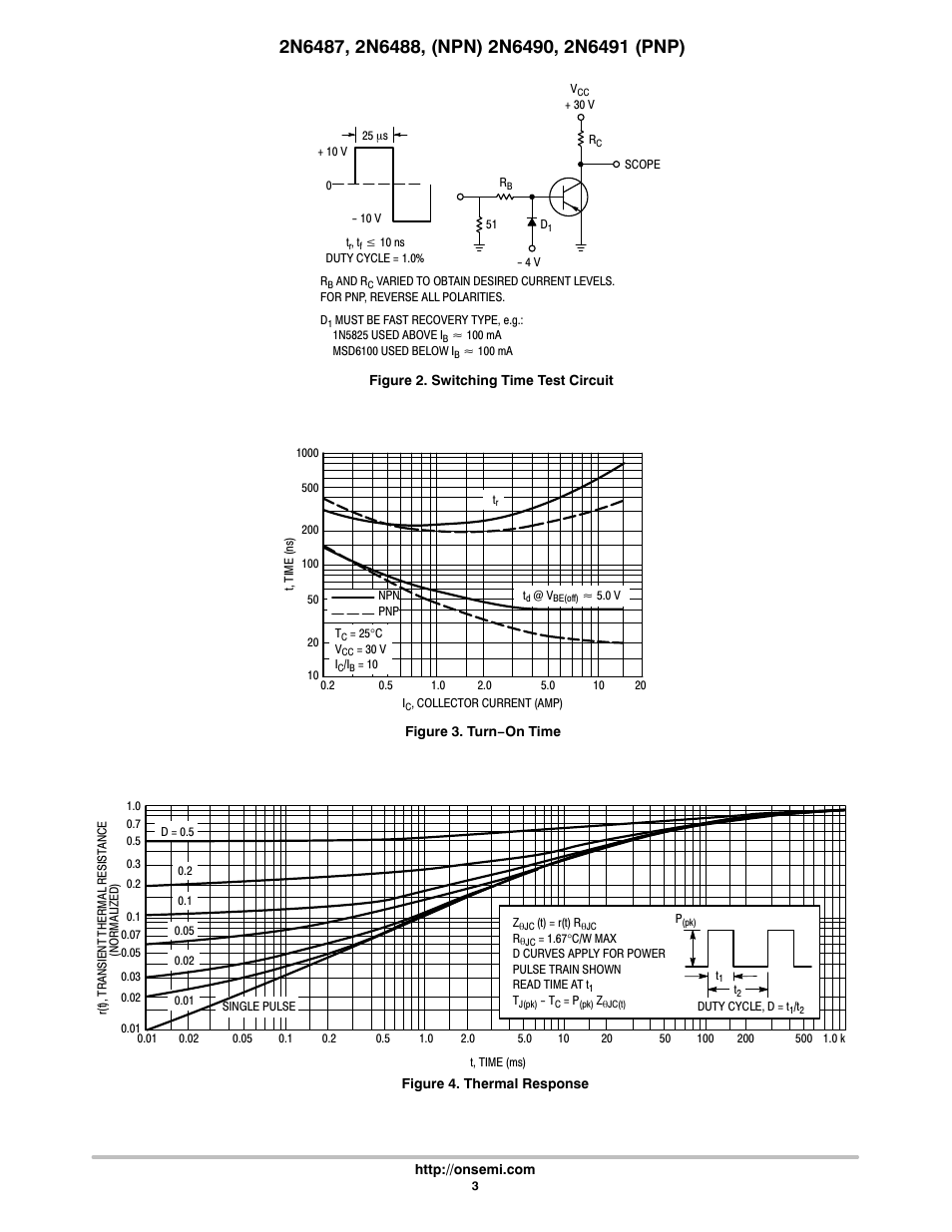 Communication Concepts 2N6488 User Manual | Page 3 / 6