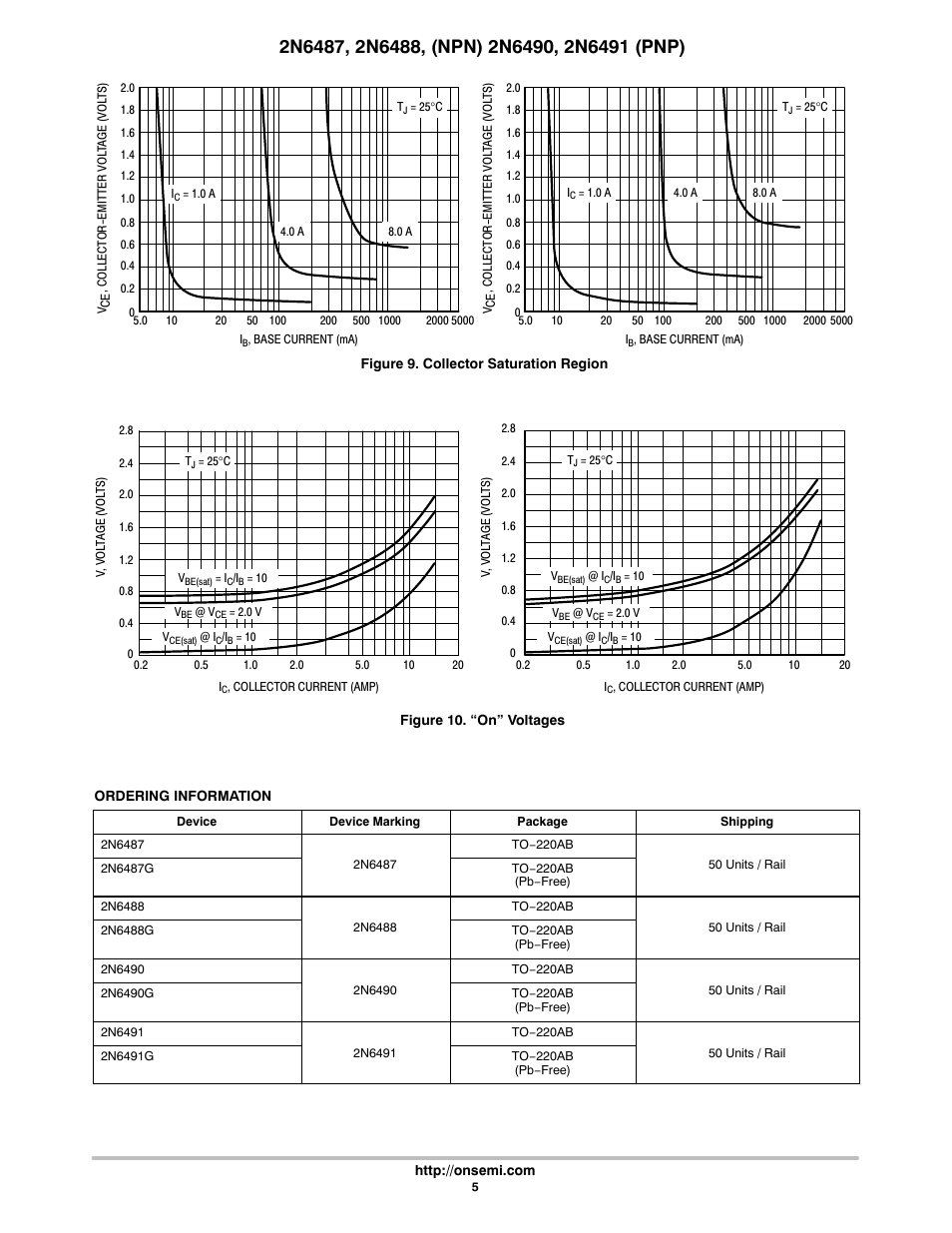 Communication Concepts 2N6488 User Manual | Page 5 / 6