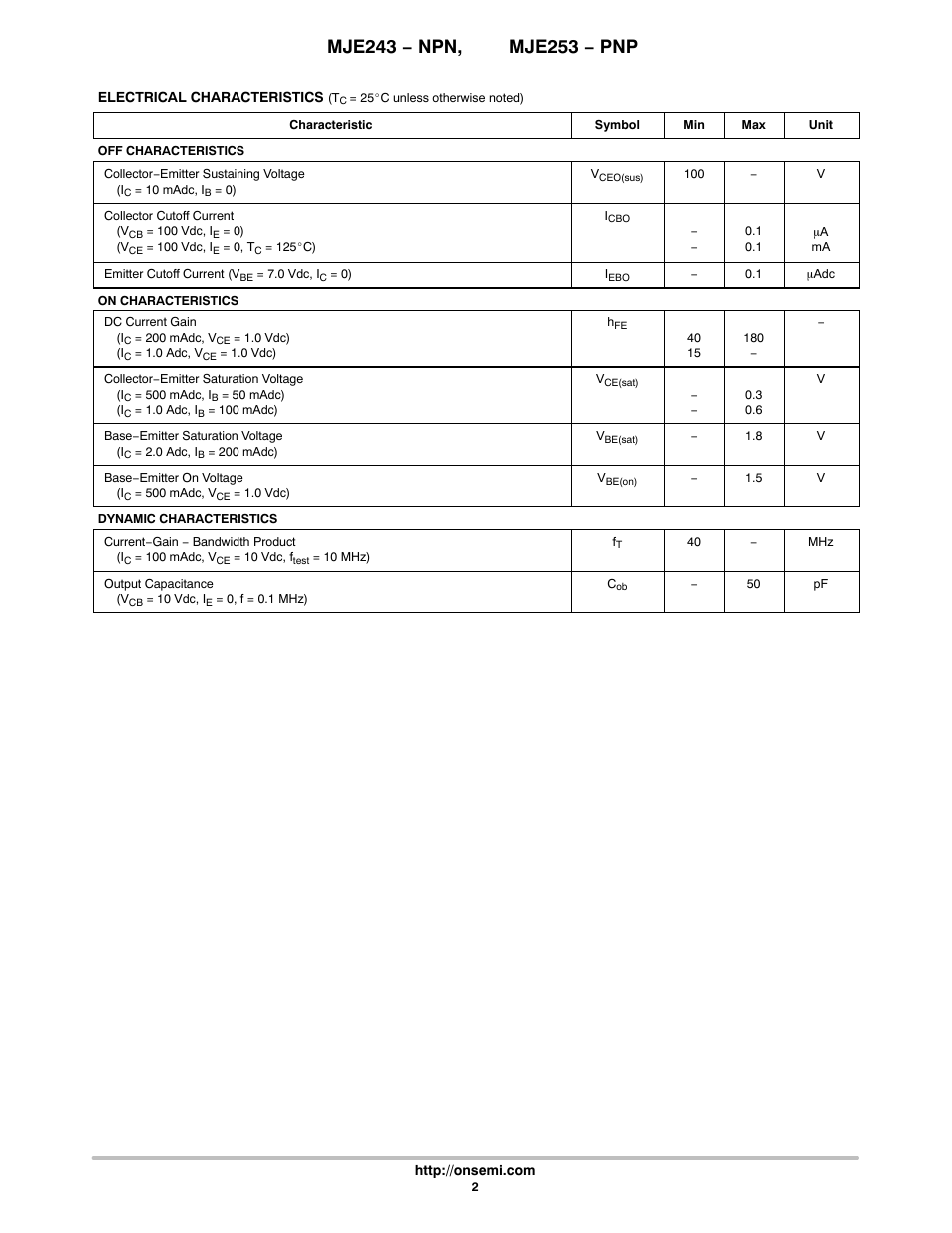 Communication Concepts MJE243 User Manual | Page 2 / 6