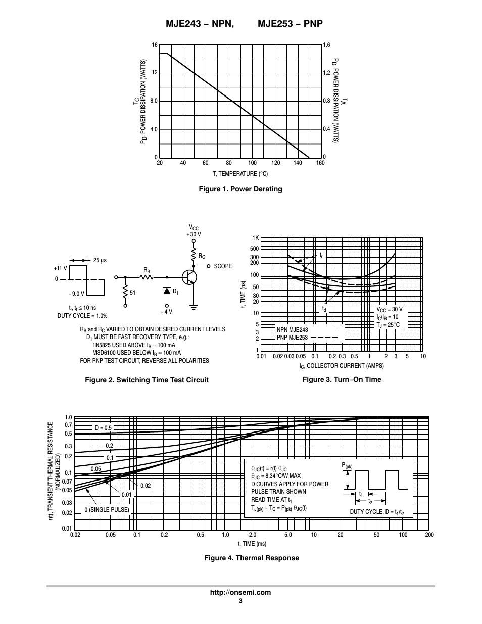 Communication Concepts MJE243 User Manual | Page 3 / 6