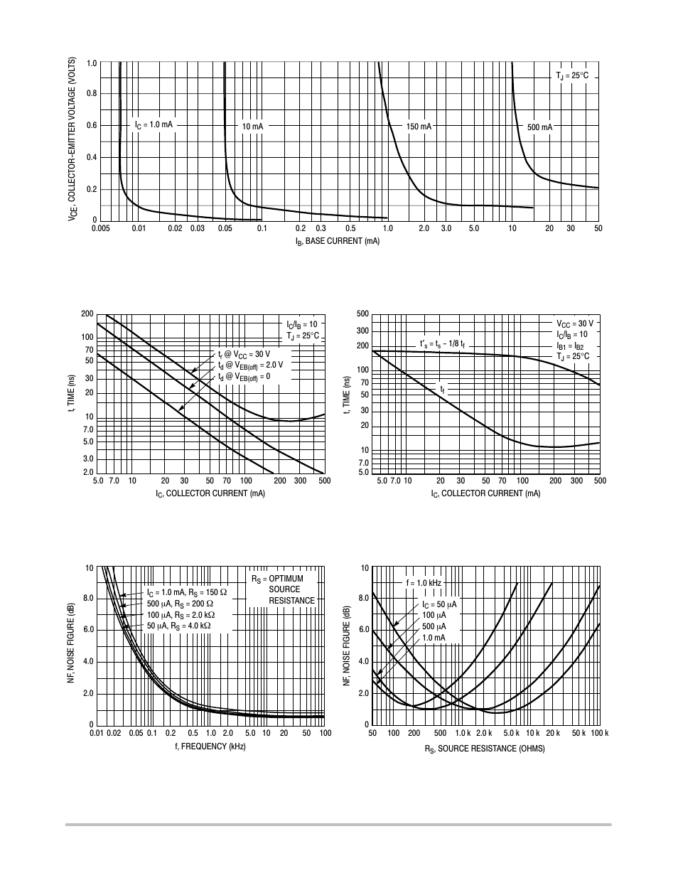 Communication Concepts MPS2222 User Manual | Page 4 / 6