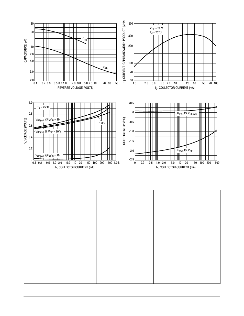 Communication Concepts MPS2222 User Manual | Page 5 / 6