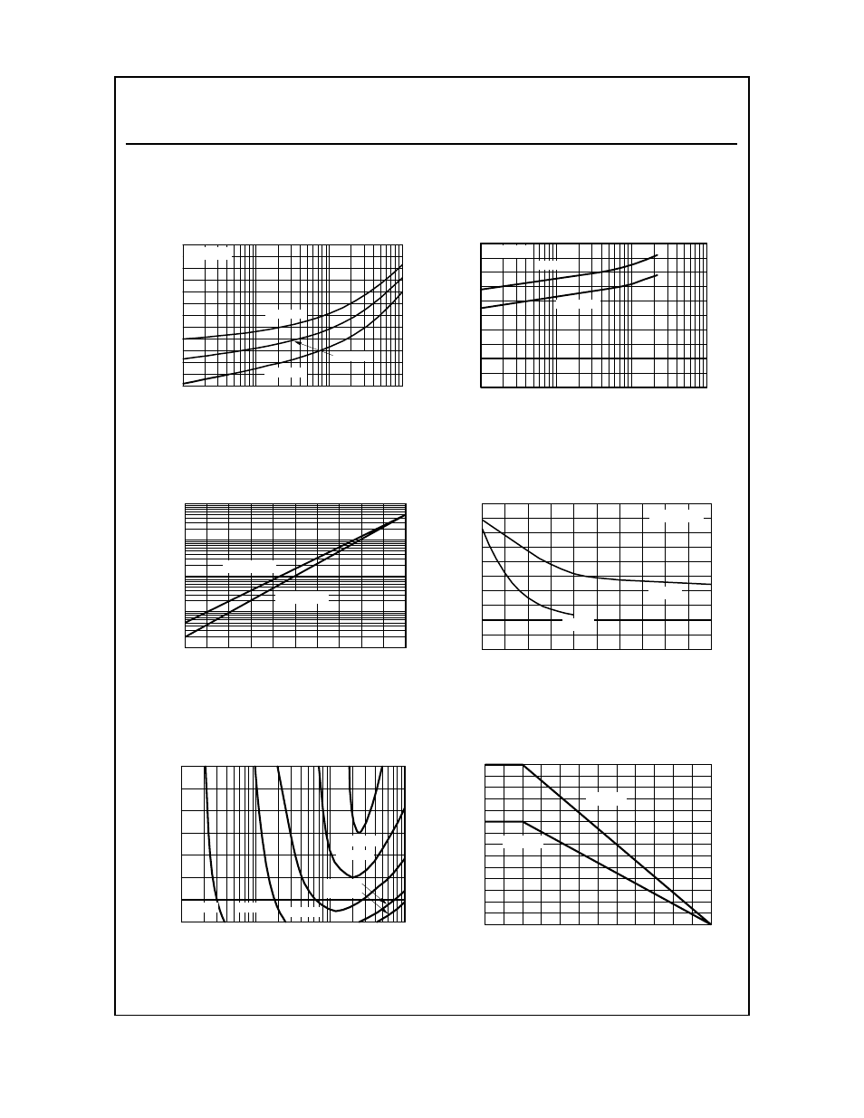 Mpsh81 / mmbth81, Typical characteristics, Pnp rf transistor | Contours of constant gain bandwidth product (f ), Power dissipation vs ambient temperature, Input / output capacitance vs reverse bias voltage, Base-emitter on voltage vs collector current, Collector reverse current vs ambient temperature | Communication Concepts MPSH81 User Manual | Page 3 / 11